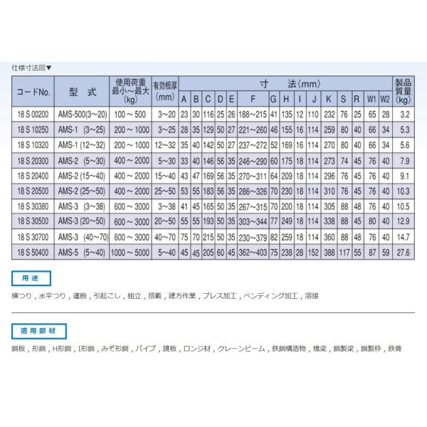 イーグルクランプ AMS型 AMS-3 (3-38) 形鋼横つり用クランプ