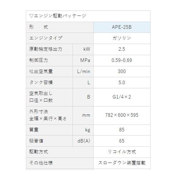 エアーコンプレッサー 3馬力 明治機械 APE-25B ガソリンエンジン 屋外作業 〔法人様お届け〕