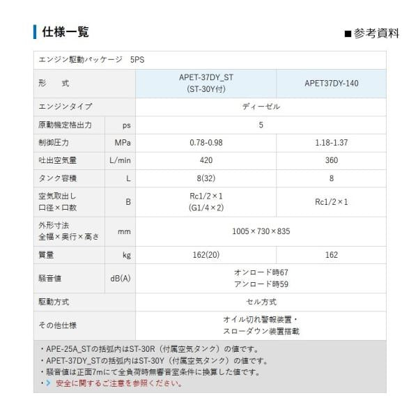 エアーコンプレッサー 明治機械 APET-37DY パッケージ ディーゼルエンジン 別置きタンク無し〔法人様お届け〕