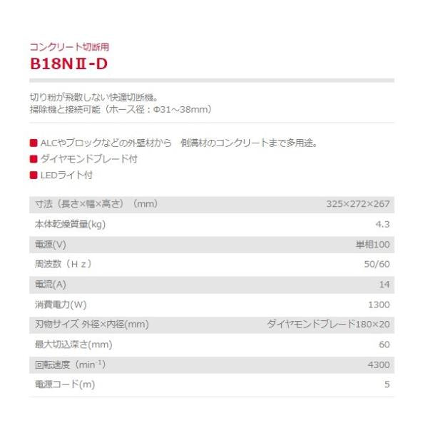 防塵カッター B18NII-D コンクリート切断用 鉄工切断用 新ダイワ やまびこ