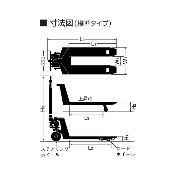 ハンドパレット トラック CP-7S-100 標準タイプ リフター をくだ屋 最大積載量 700kg