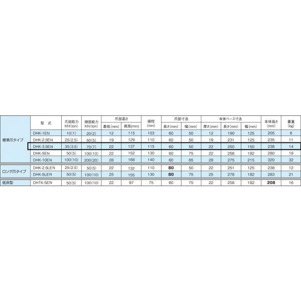 ダイキ DHK-3.5EN クリーン環境対応仕様 油圧 爪付 ジャッキ