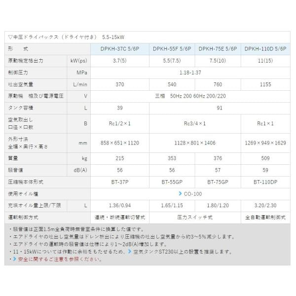 エアーコンプレッサー 5馬力 DPKH-37C 5P 明治機械 レシプロ式 ドライヤ付 パッケージ 中圧仕様 給油式〔法人様お届け〕