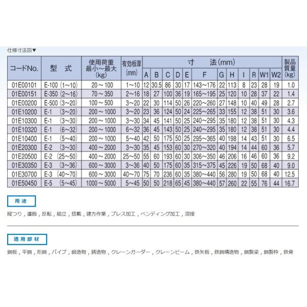 イーグルクランプ 鉄鋼用クランプ E-500 縦つり用 500kg 軽量