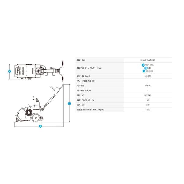 ハツリ フロアスクレーパー 三笠産業 EDDY-II ハンディ式 100V〔法人様お届け〕