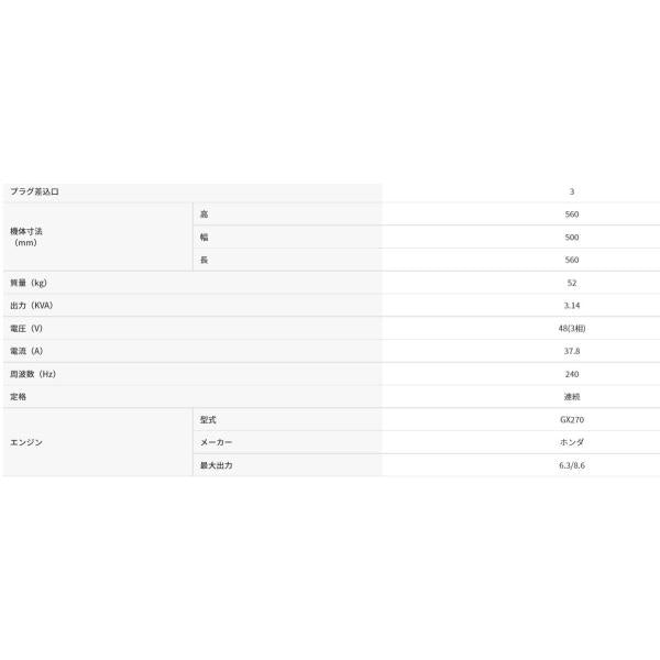 高周波エンジンゼネレーター 三笠産業 FG-310H 〔法人様お届け〕