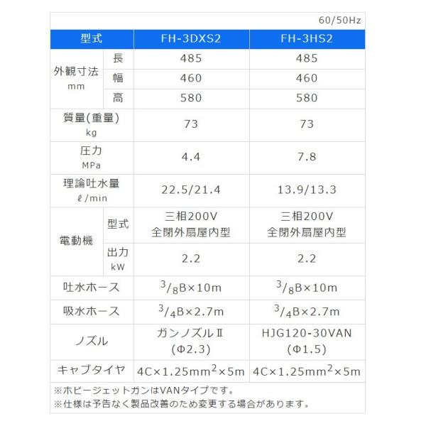 有光 FH-3HS2 ジェットクリーナー モータータイプ 200V ステンレス