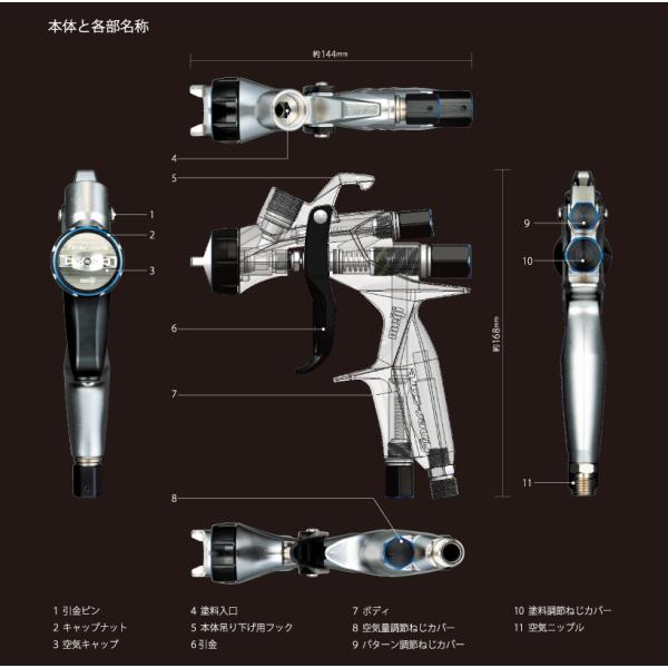 スプレーガン FINER-CORE-15 明治機械 自動車補修専用 ハンドスプレーガン ガン本体〔法人様お届け〕