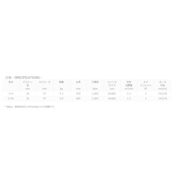 TOKU G-9 ライトブレーカ カップタイプ 軽破砕