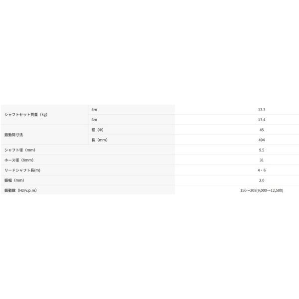 バイブレーター 三笠産業 錐振コンクリートバイブレーター GH-45S 6m エンジン・モーター別売 〔法人様お届け〕