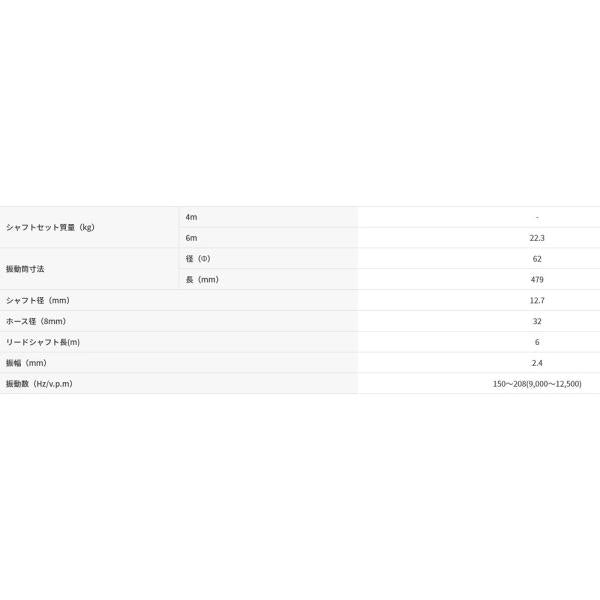 バイブレーター 三笠産業 錐振コンクリートバイブレーター GH-62S 6m エンジン・モーター別売 〔法人様お届け〕