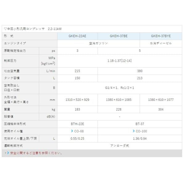 エアーコンプレッサー 5馬力 明治機械 GKEH-37CYE レシプロ式 タンクマウントタイプ 給油式 中圧 〔法人様お届け〕