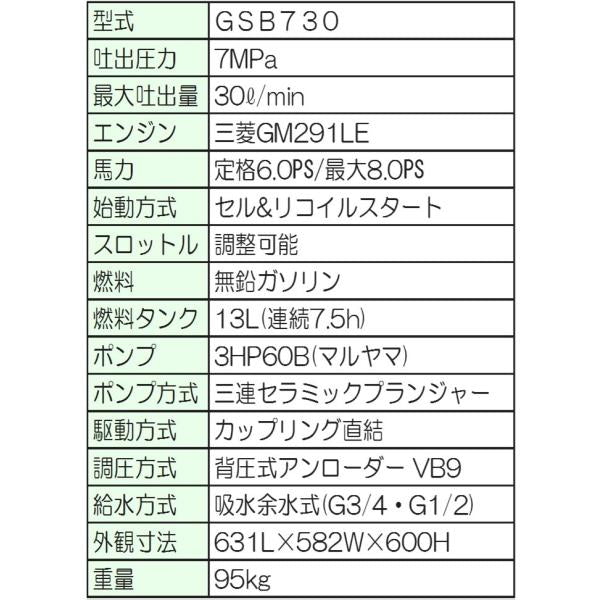 フルテック 高圧洗浄機 GSB730 10標 ガソリン 防音型
