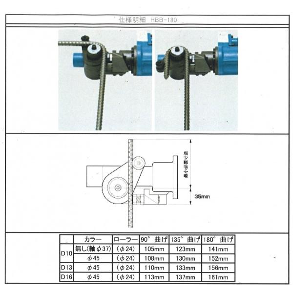 オグラ ポータブルベンダー HBB-180 電動油圧式鉄筋曲げ機 0°〜180°
