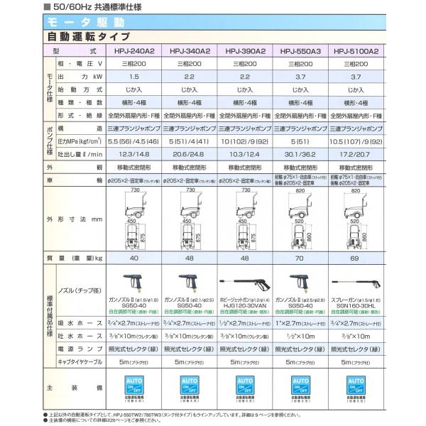 ツルミ HPJ-390A2 モーター駆動 自動運転タイプ