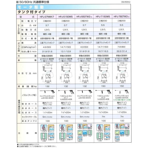ツルミ HPJ-7150W5 モーター駆動 タンク付きタイプ 14.7MPa