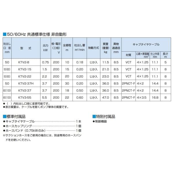 水中ポンプ ツルミポンプ KTV2-37H 非自動型 200V 一般工事排水用