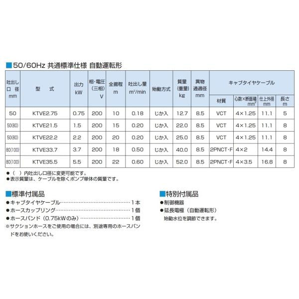 水中ポンプ ツルミポンプ KTVE35.5 自動運転型 三相200V