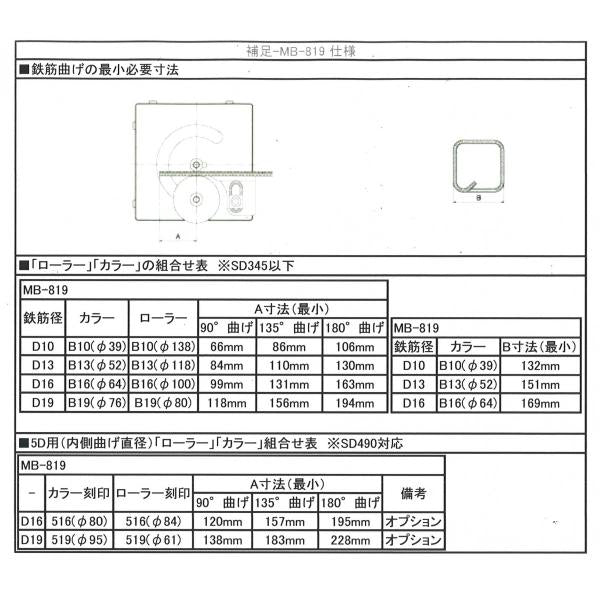 オグラ MB-819 バーベンダー 可搬用鉄筋曲げ機 曲げ角度範囲 0〜180°の範囲