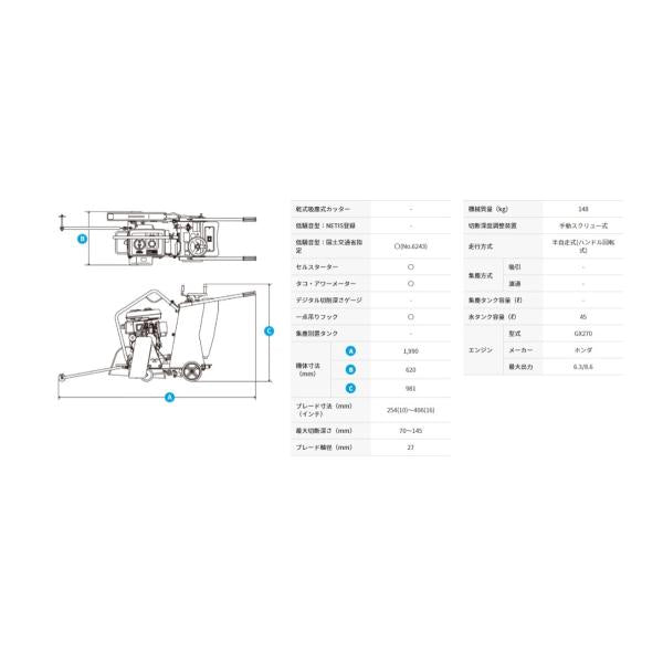 コンクリートカッター 三笠産業 MCD-216HSDX-SGK 低騒音 半自走式 セル付き 〔法人様お届け〕
