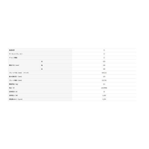 カッター 三笠産業 MCE-305 電動ハンドカッター 集塵御装置付き 軽量 コンパクト ブレード別売 〔法人様お届け〕