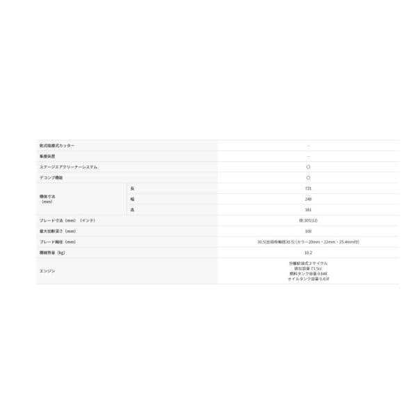 エンジンハンドカッター 三笠産業 MCH-301LB ブレード別売 集塵機なし〔法人様お届け〕