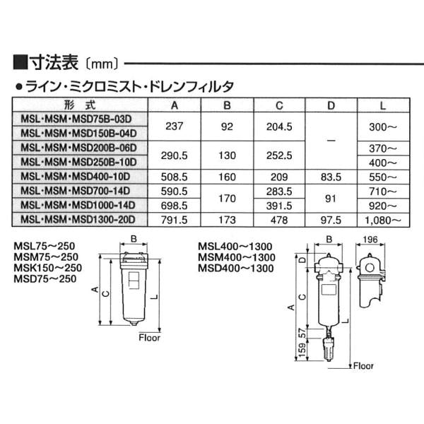 明治機械 ドレンフィルター MSD1000-14D エアーコンプレッサ 水滴除去 空気圧補器