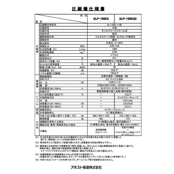 コンプレッサー アネスト岩田 SLP-150EGD M6 60hz オイルフリー スクロール ドライヤー付 20馬力