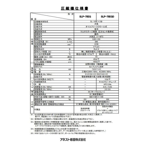 アネスト岩田 コンプレッサー 10馬力 SLP-75EG M6 60hz オイルフリー スクロール 非常停止スイッチ