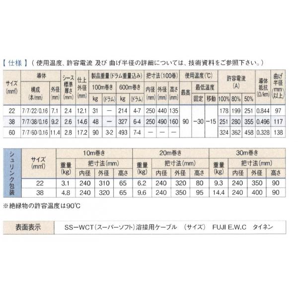 溶接 キャブタイヤケーブル スーパーソフト SS-WCT トータル20m 安全ホルダー側 15m アースグリップ側 5m ジョイント付き