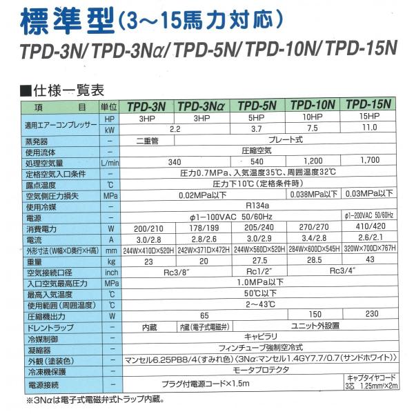 エアードライヤー コンプレッサー 東プレ TPD-15N 15馬力対応 エアーコンプレッサー用