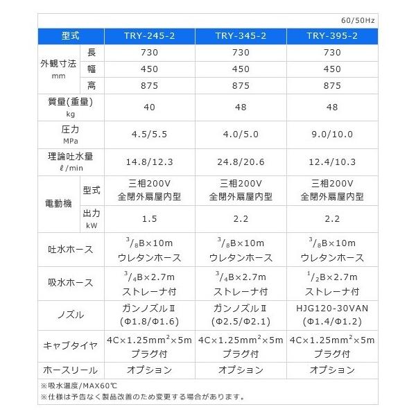 有光 TRY-395 ジェットクリーナー モータータイプ 自動運転機構付き