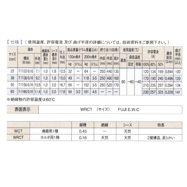 溶接 キャブタイヤケーブル ソフト WRCT トータル10m ジョイント付き 〔法人様お届け〕