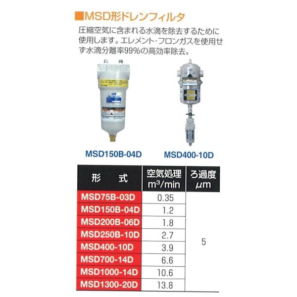 明治機械 ドレンフィルター MSD250B-10D エアーコンプレッサー 水滴除去 空気圧補器