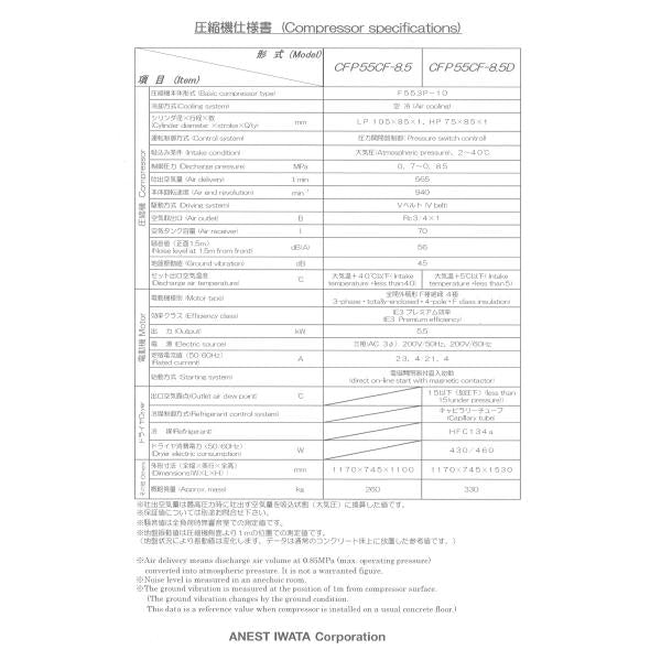 コンプレッサー アネスト岩田 7.5馬力 CFP55CF-8.5 M6 60hz オイルフリー 圧力開閉器式 パッケージ ドライヤー無し