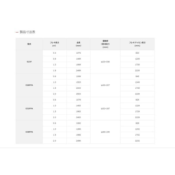 軽便バイブレーター エクセン E32FPA 1.0m 001645000 ベビーフレキ
