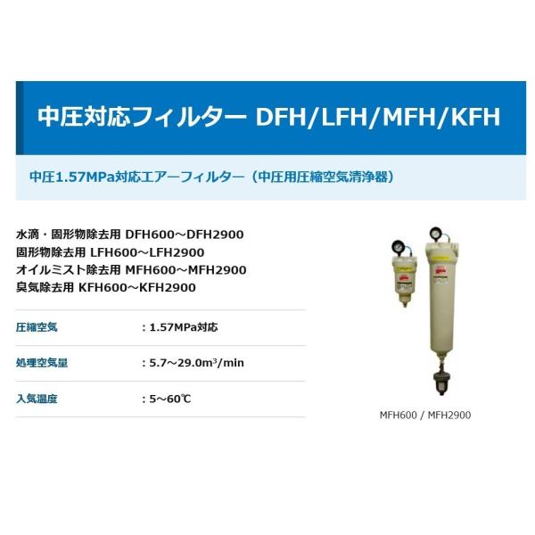 オリオン KFH900 中圧活性炭フィルター 臭気除去 中圧 圧縮空気洗清浄器 コンプレッサー