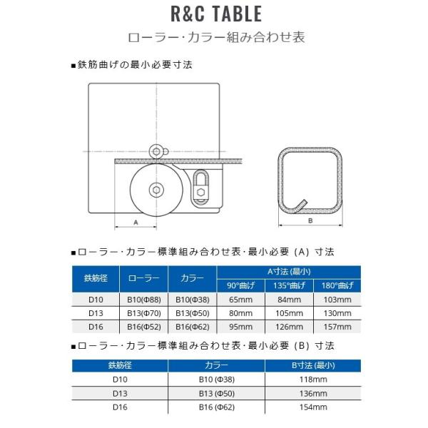 鉄筋曲げ工具 オグラ 鉄筋曲げ機 MB-L16 可搬用 鉄筋径D8〜D16 – 機械