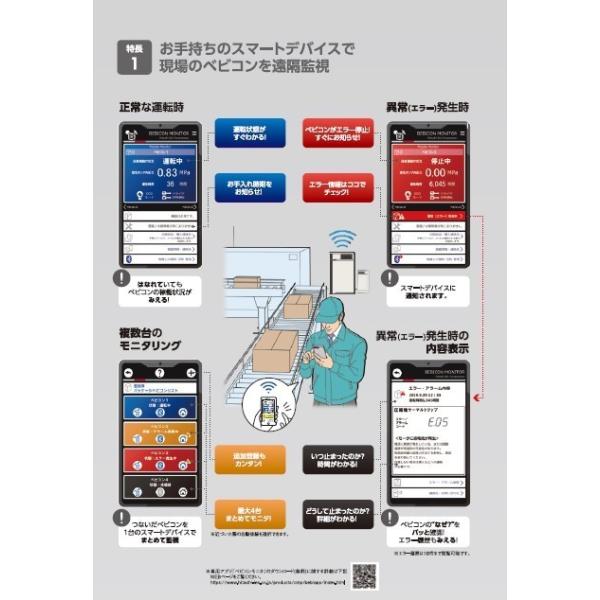 コンプレッサー 日立 POD-7.5MNB6 60hz 無給油式 パッケージ ベビコン ドライヤー内蔵 PUSC方式 日立産機システム