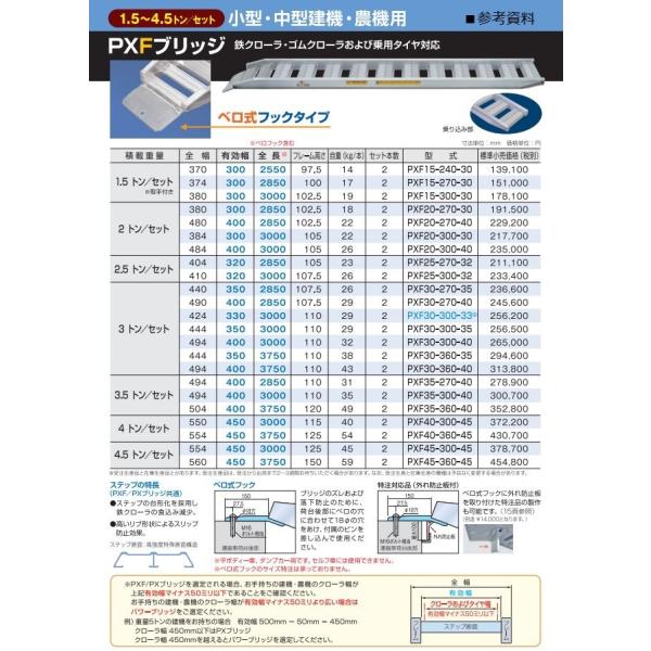 アルミブリッジ ベロ式フック PXF20-270-30 小型・中型建機 農機 日軽金 2t 2本セット 〔法人様お届け〕