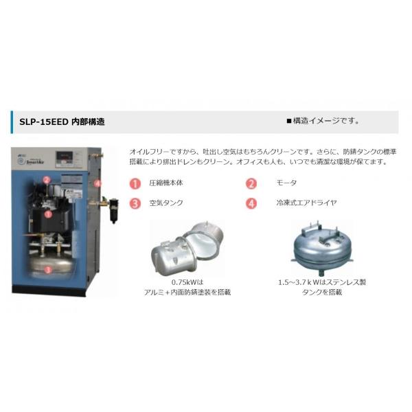 コンプレッサー アネスト岩田 SLP-2201EFD M6 60hz オイルフリー スクロール ドライヤー付 静音