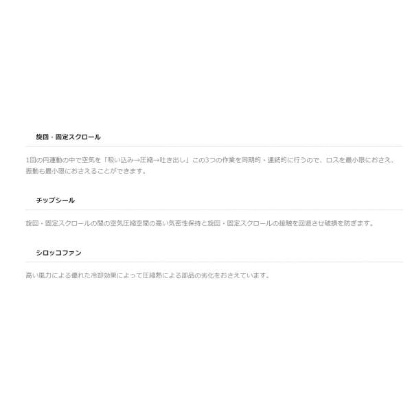 コンプレッサー アネスト岩田 SLP-2201EFD M6 60hz オイルフリー スクロール ドライヤー付 静音