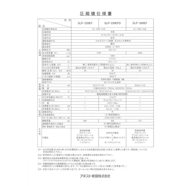 コンプレッサー アネスト岩田 SLP-220EFD M5 50hzオイルフリー スクロール  ドライヤー付 30馬力