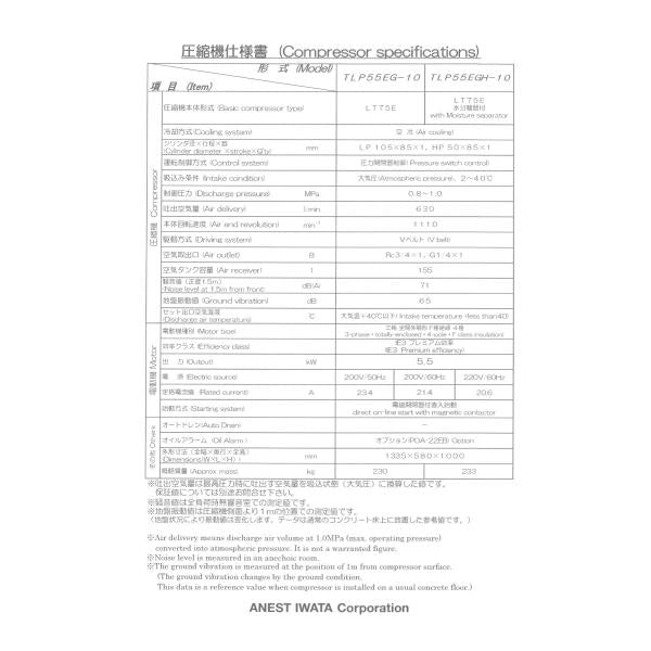 アネスト岩田 TLP55EG-10 M6 7.5馬力 給油式 レシプロ タンクマウント 圧力開閉器式 60hz